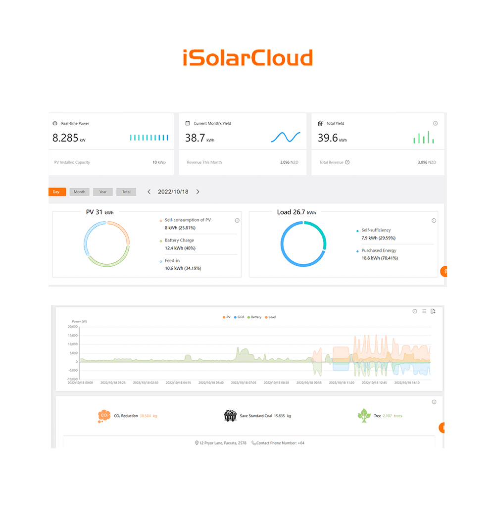 iSolarcloud