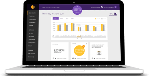 Solar Analytics