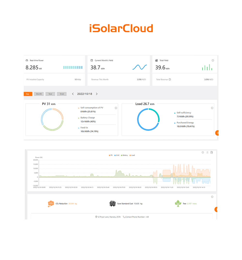 iSolarcloud