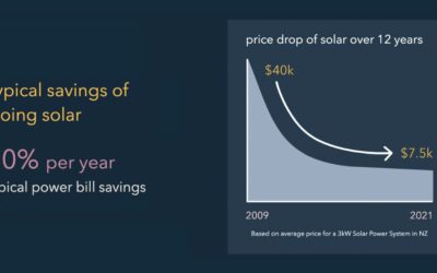 solar-price-drop