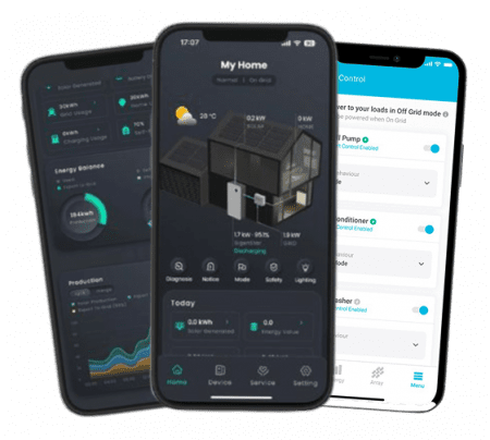 Solar System Monitoring Applications