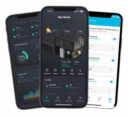 Solar System Monitoring Applications